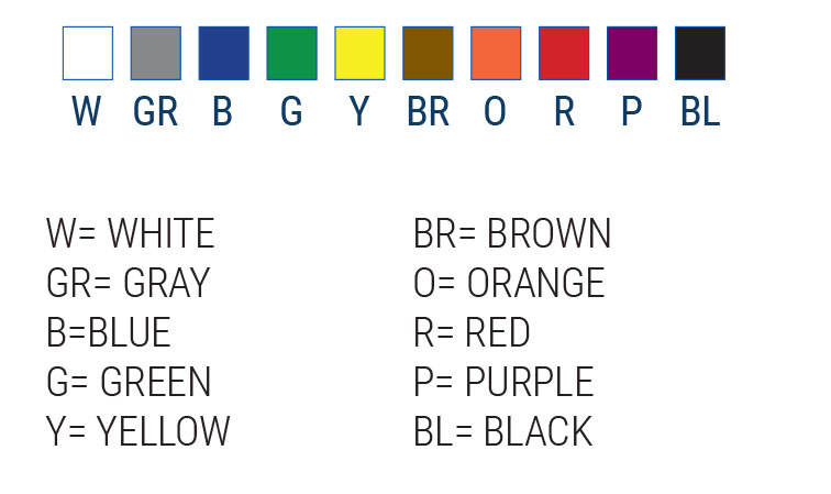 Specialty Wire Products — diagram 1