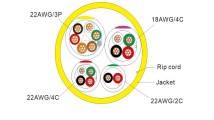 Combination Cables — diagram 1