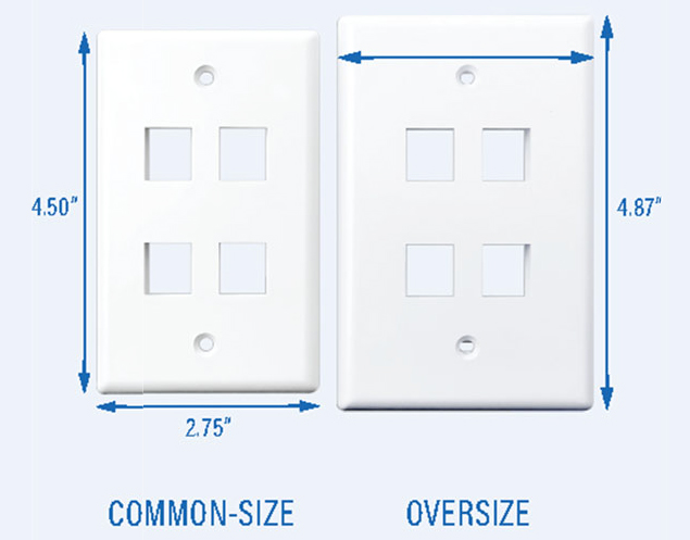 Angled Faceplates — diagram 6