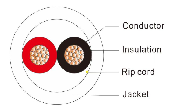 Speaker Cable CL2 — diagram 1